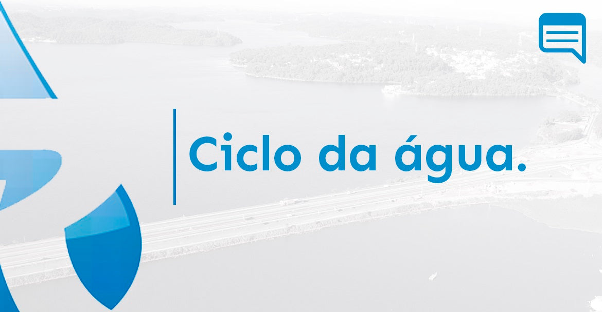 CICLO DA ÁGUA